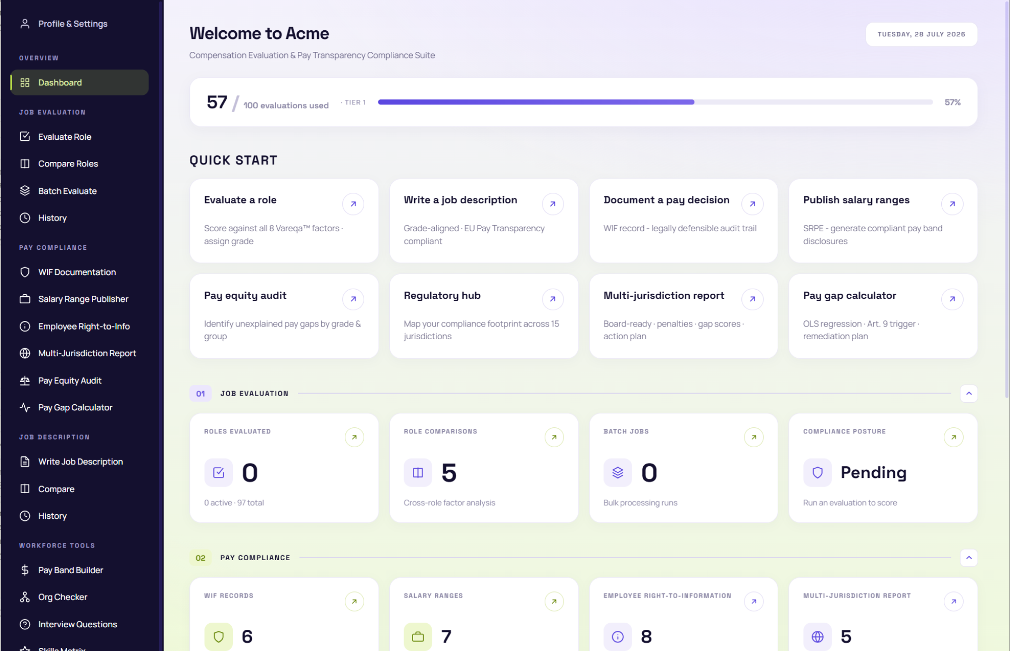 The Vareqa pay architecture platform dashboard