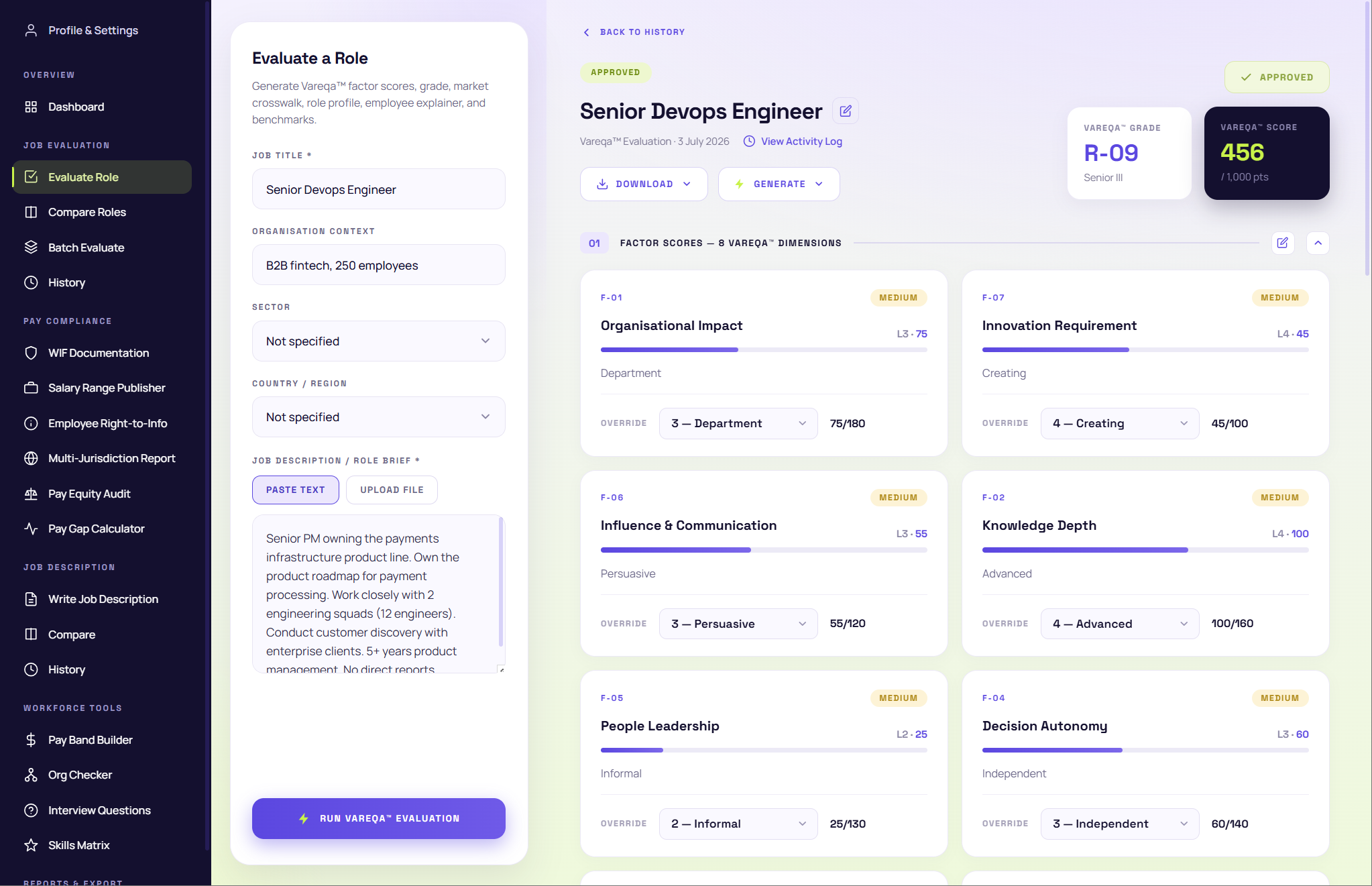 Vareqa role evaluation showing all eight factors scored to a single grade